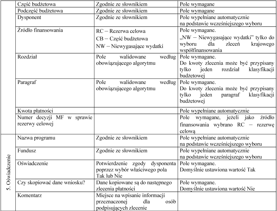 infoRgrafika