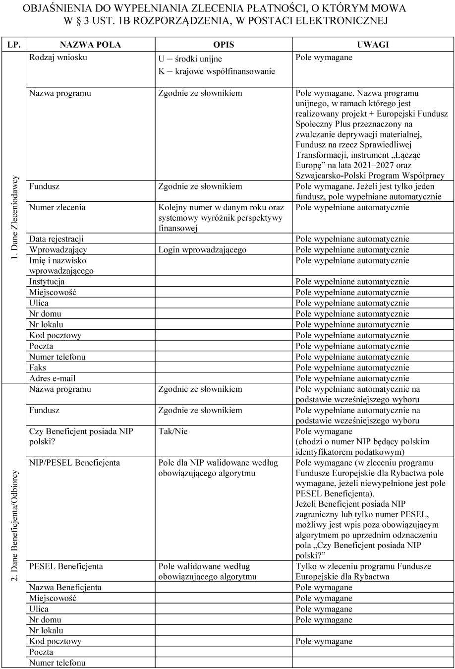 infoRgrafika