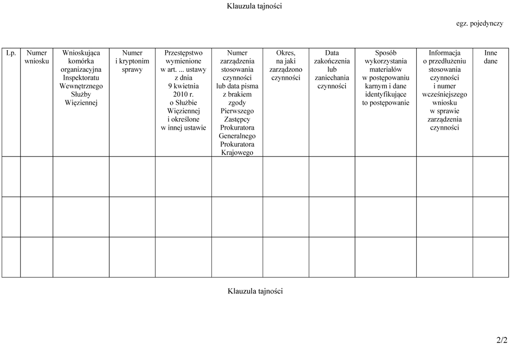 infoRgrafika
