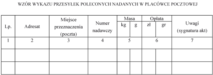 infoRgrafika