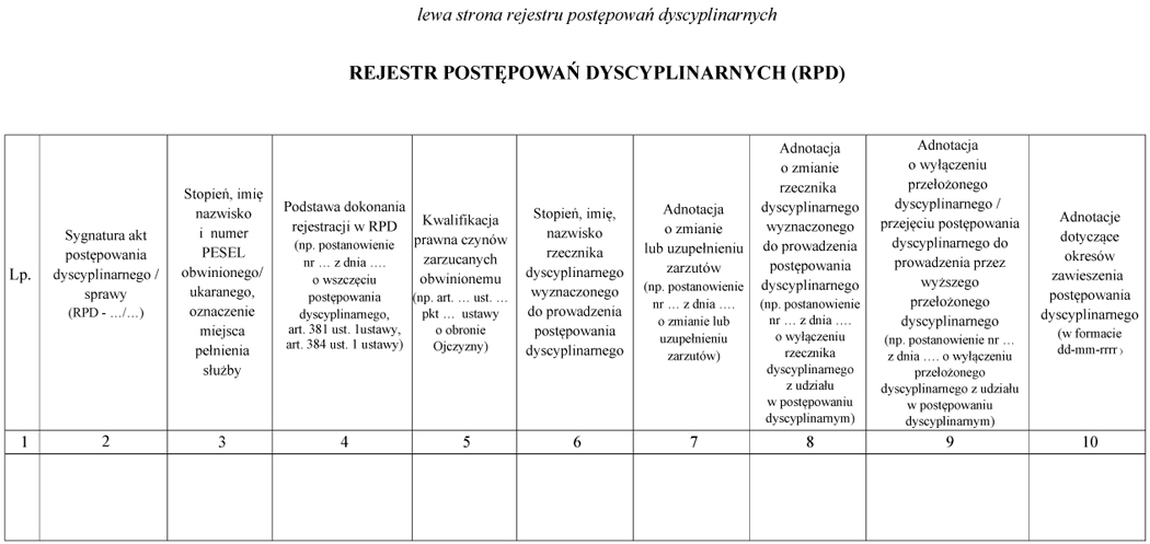 infoRgrafika