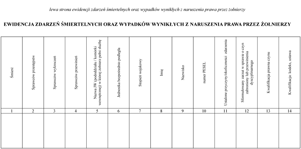 infoRgrafika