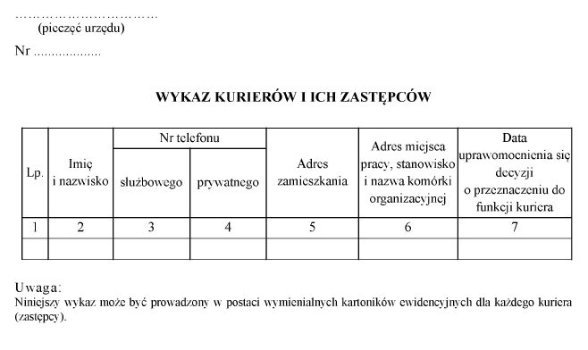 infoRgrafika