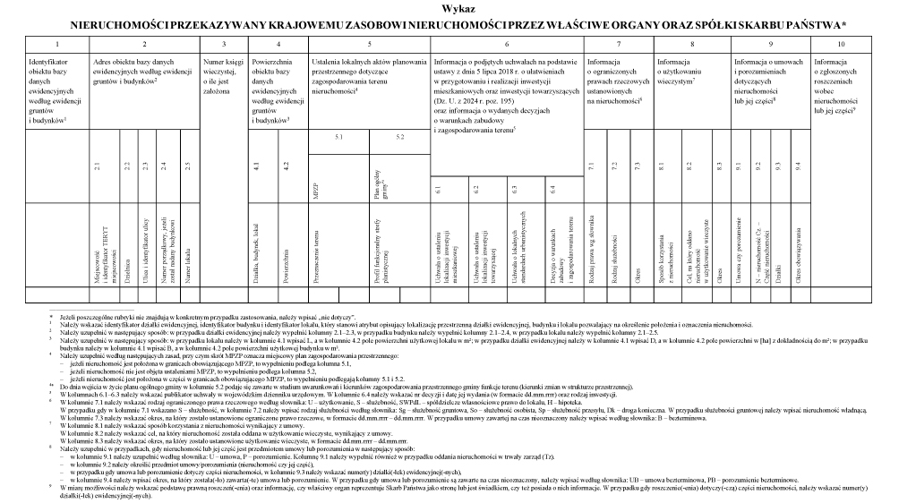 infoRgrafika