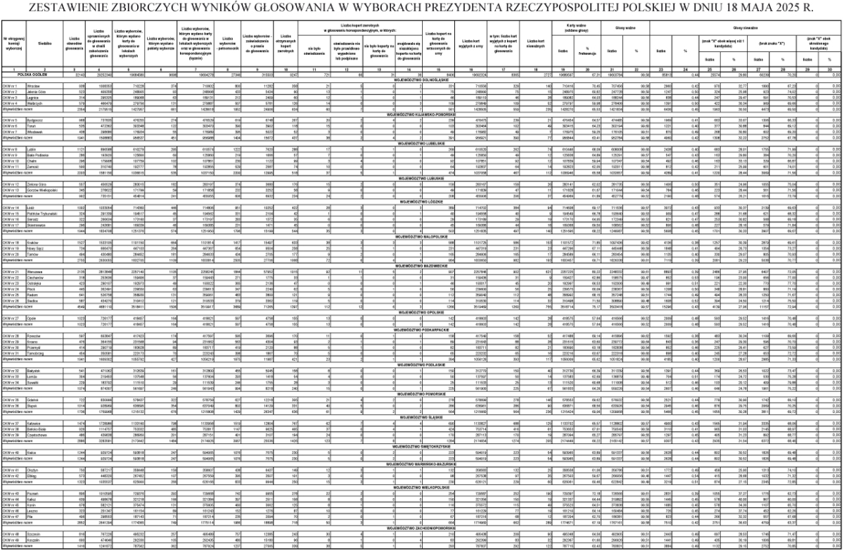 infoRgrafika