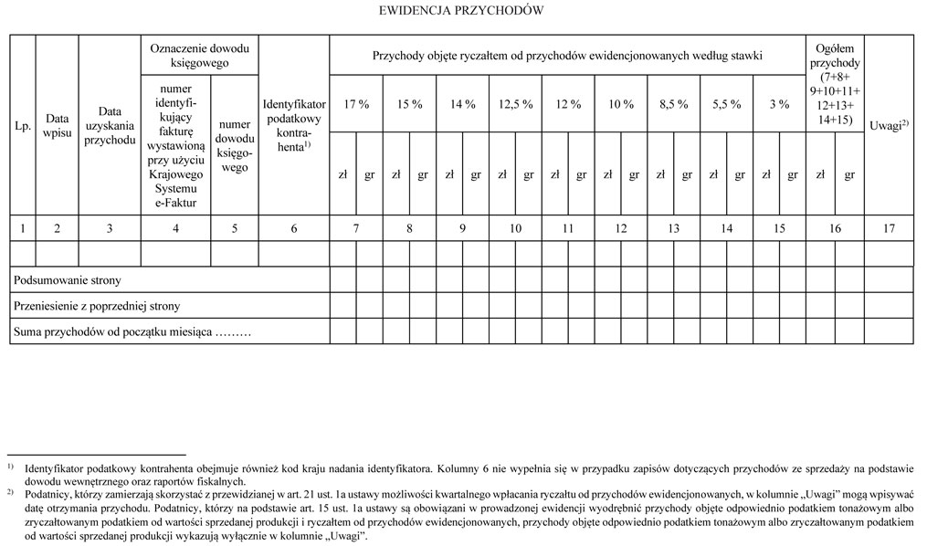 infoRgrafika