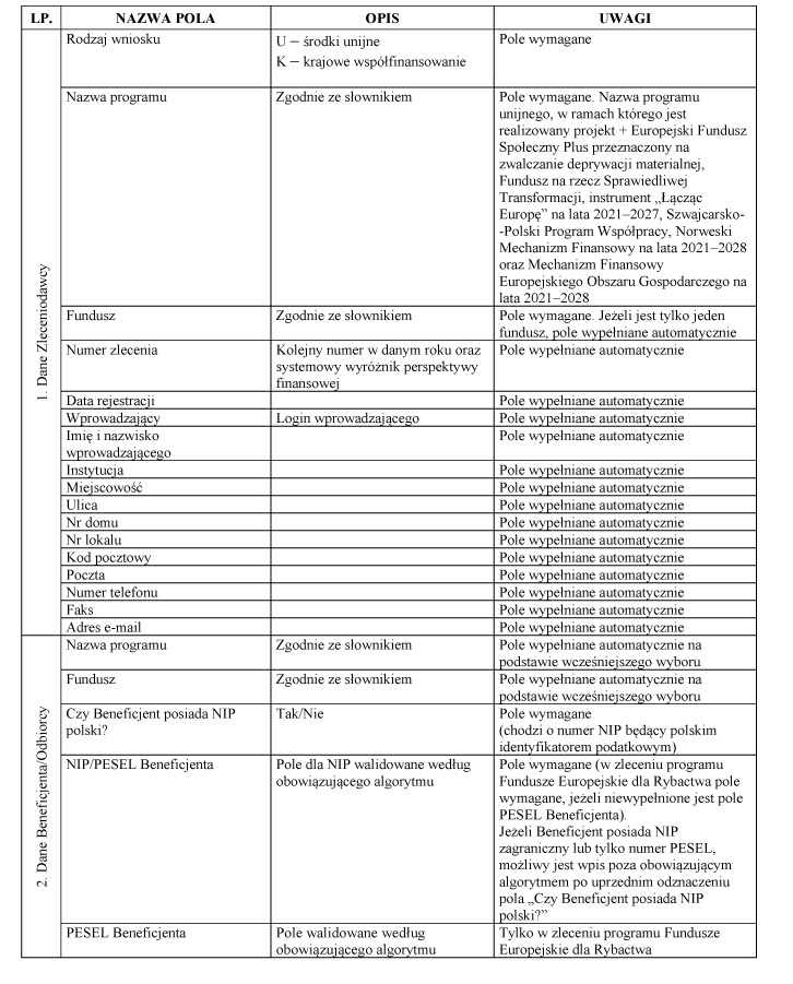 infoRgrafika