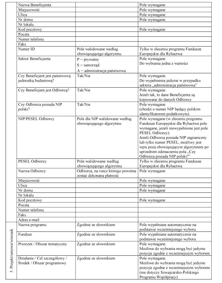 infoRgrafika