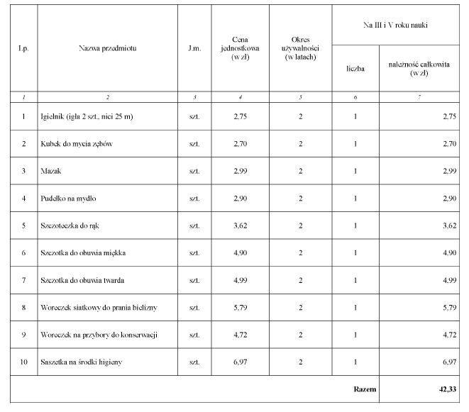 infoRgrafika