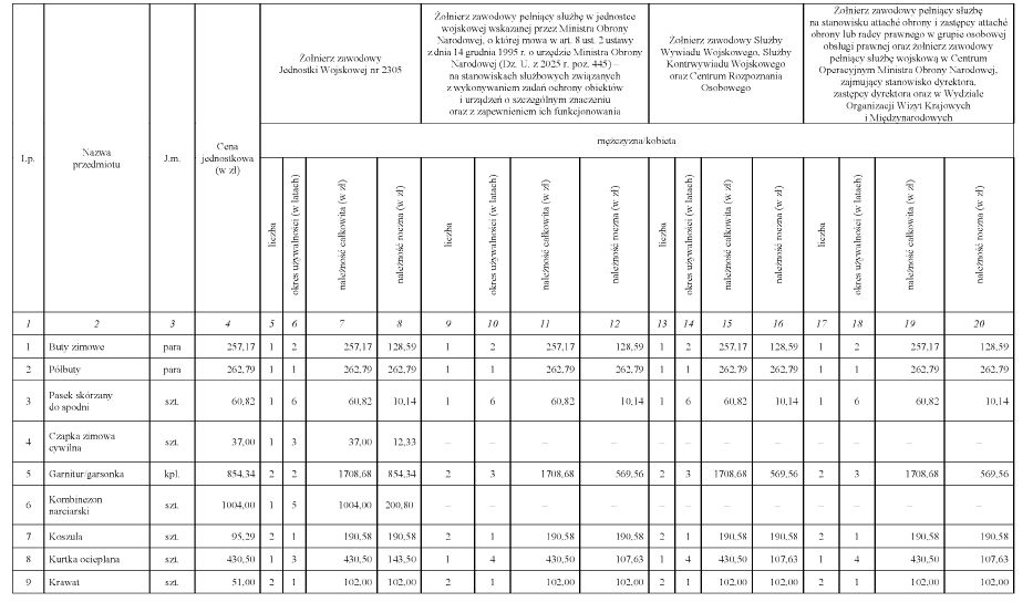 infoRgrafika