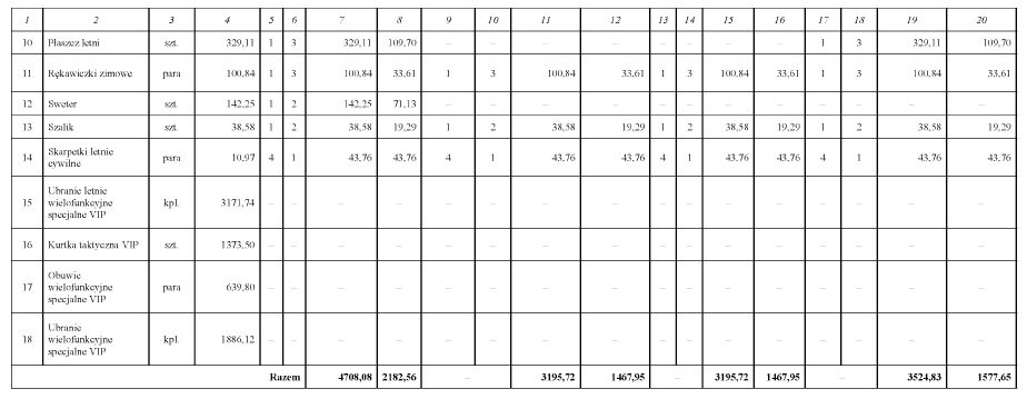 infoRgrafika