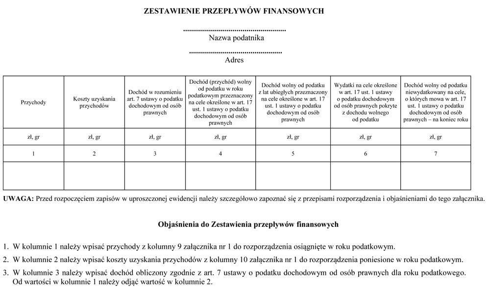 infoRgrafika