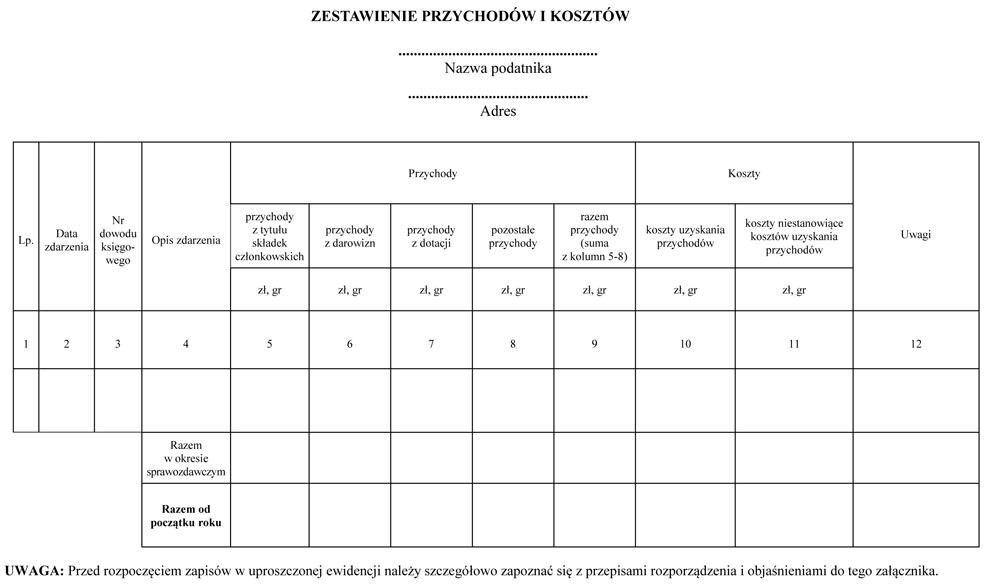 infoRgrafika