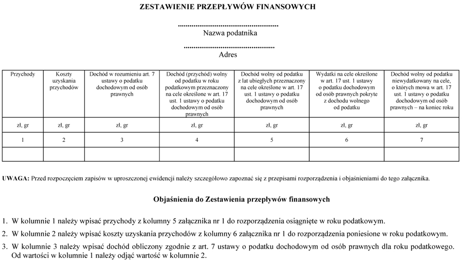 infoRgrafika