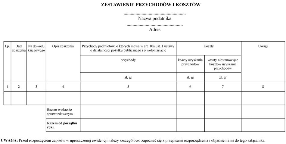 infoRgrafika