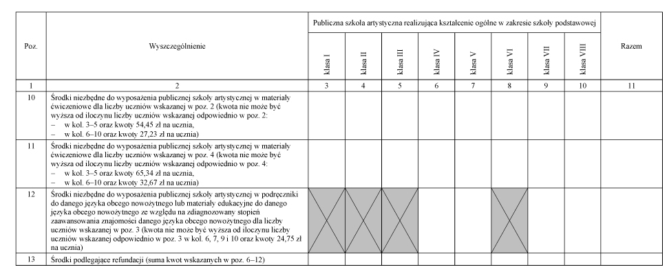 infoRgrafika