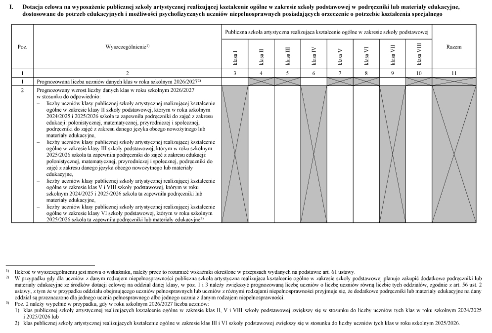 infoRgrafika