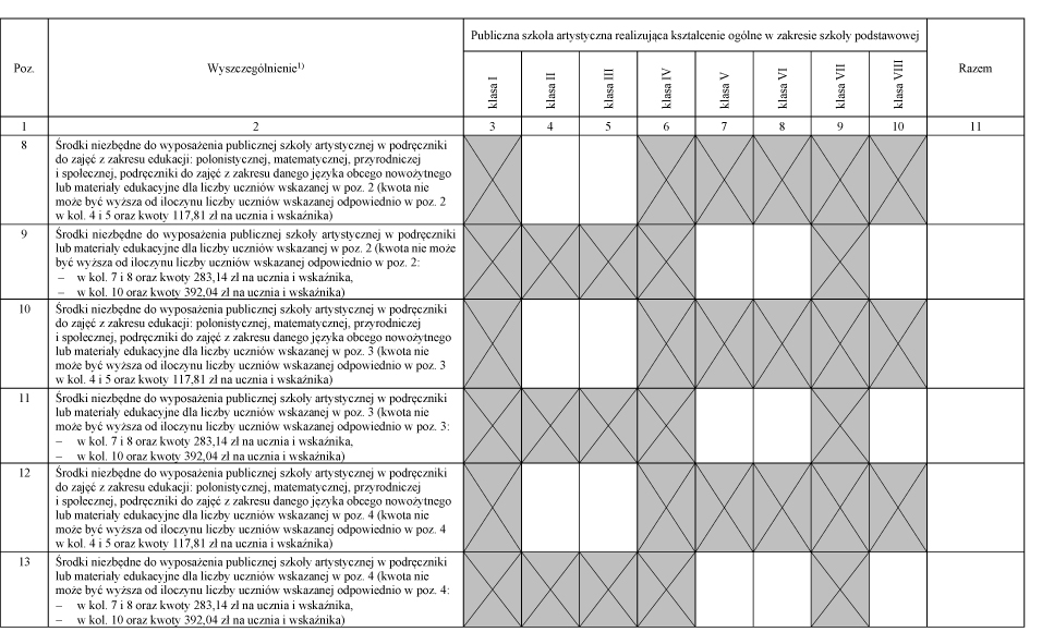 infoRgrafika