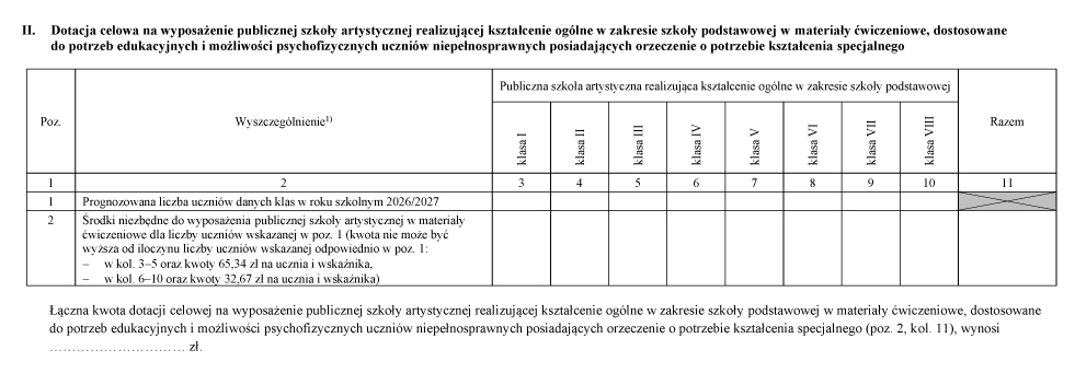 infoRgrafika