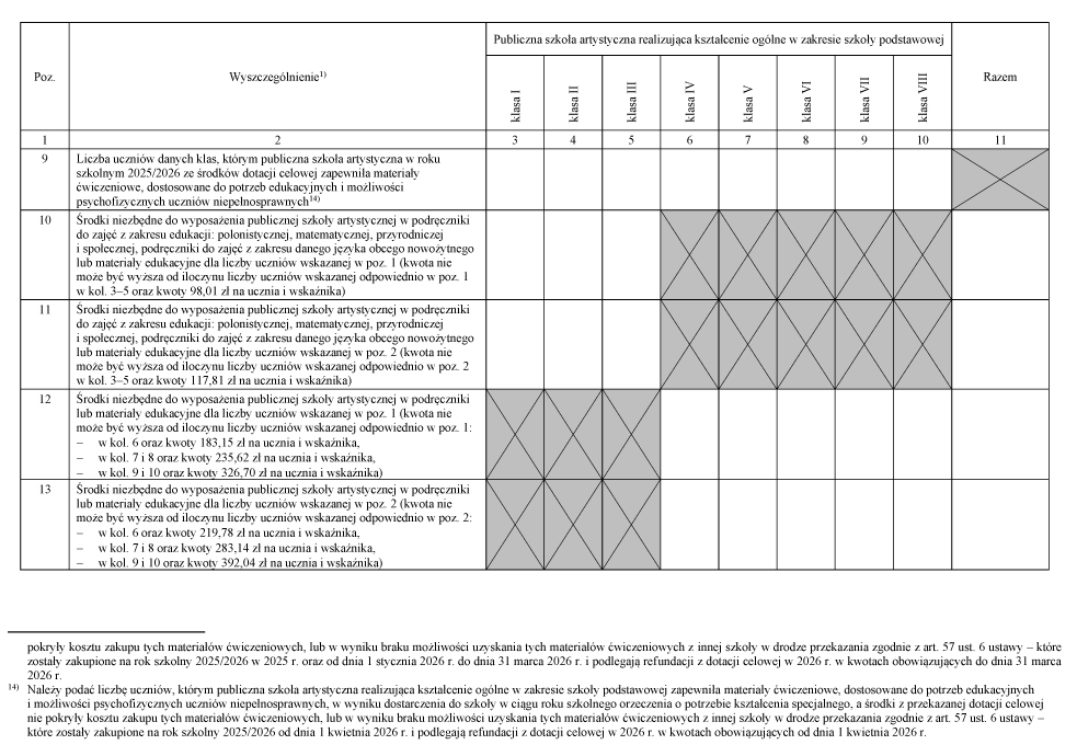 infoRgrafika
