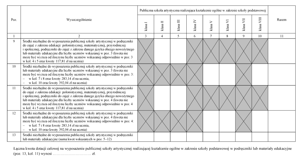 infoRgrafika