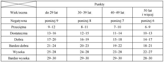 infoRgrafika