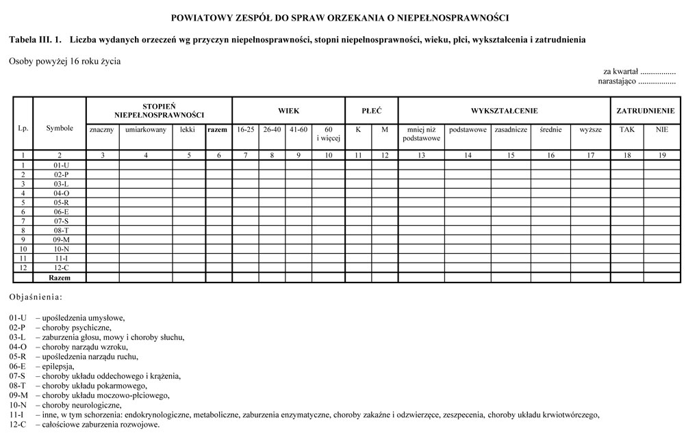 infoRgrafika