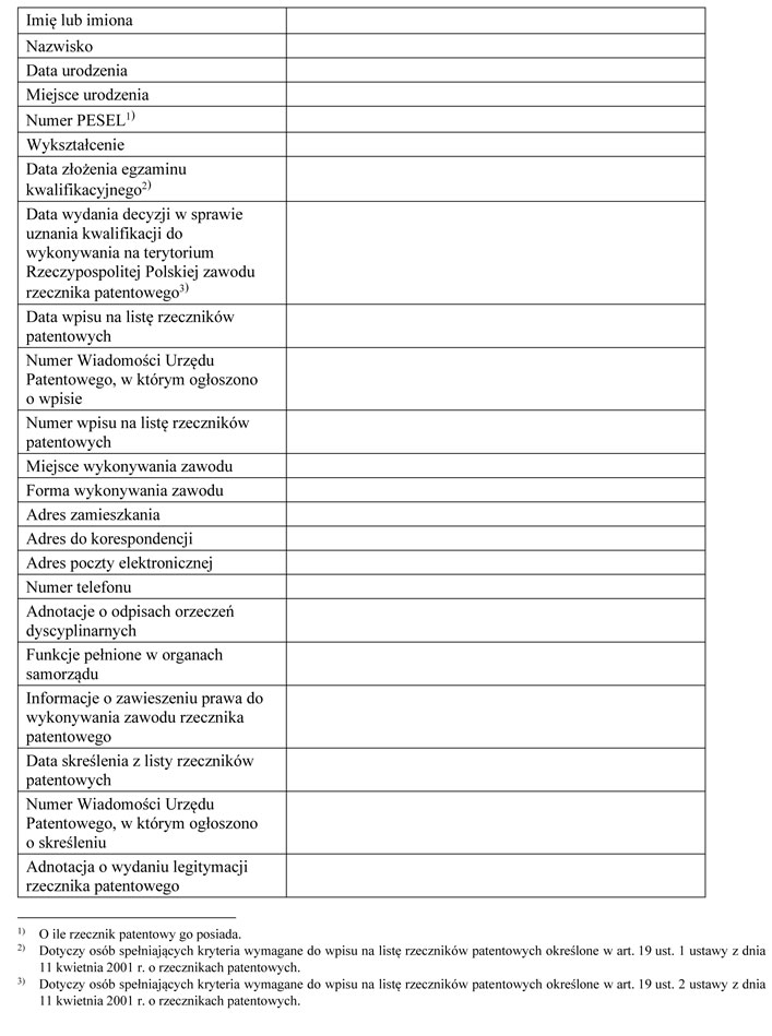 infoRgrafika