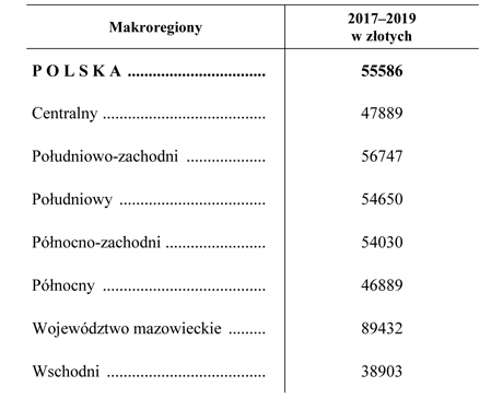 infoRgrafika