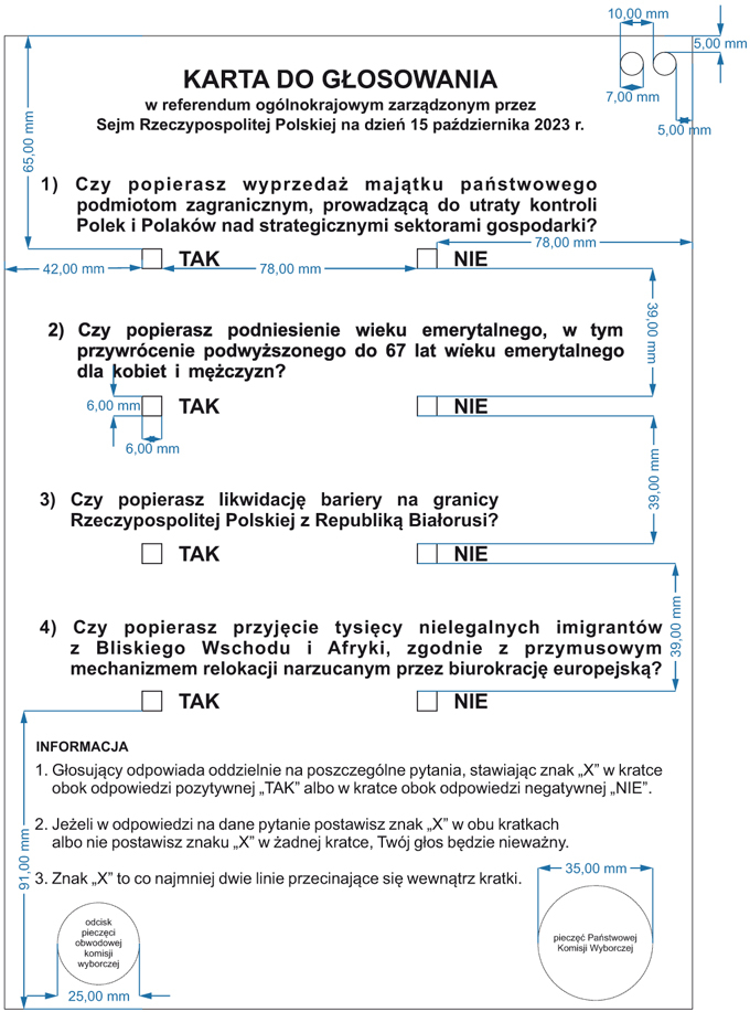 infoRgrafika