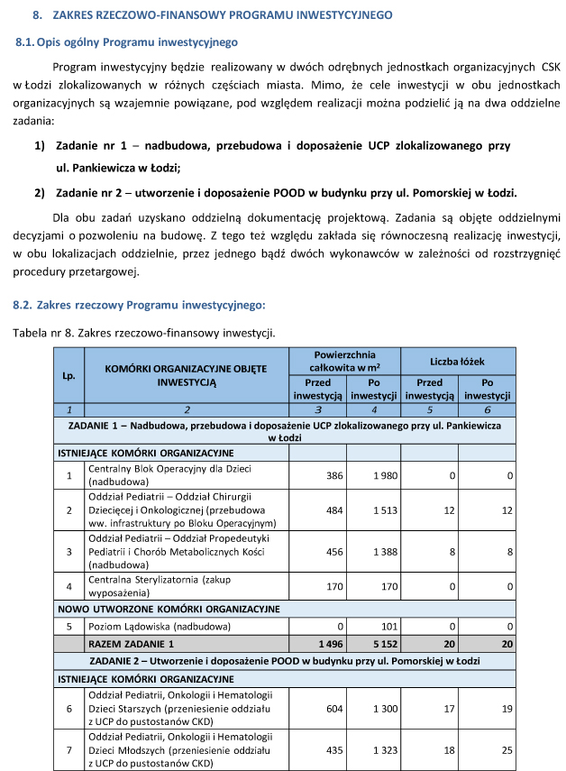 infoRgrafika
