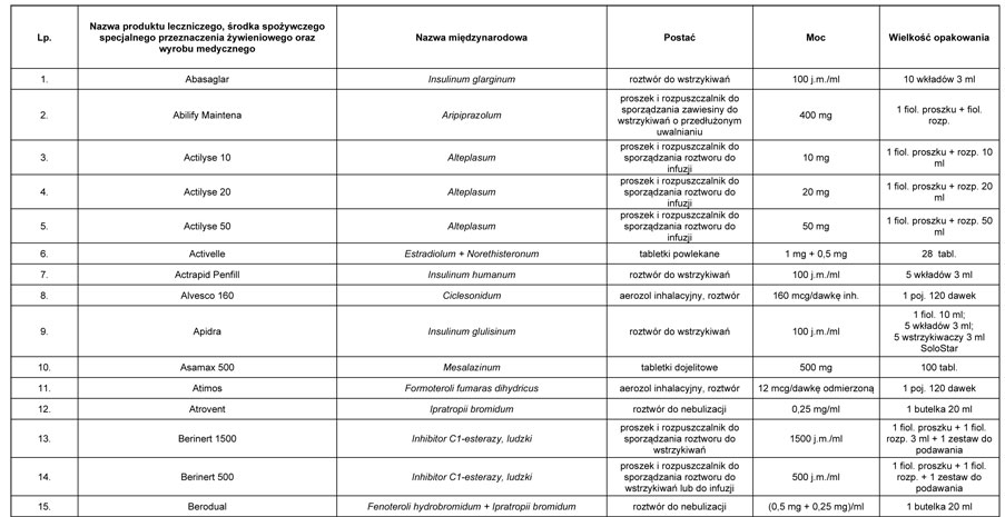infoRgrafika