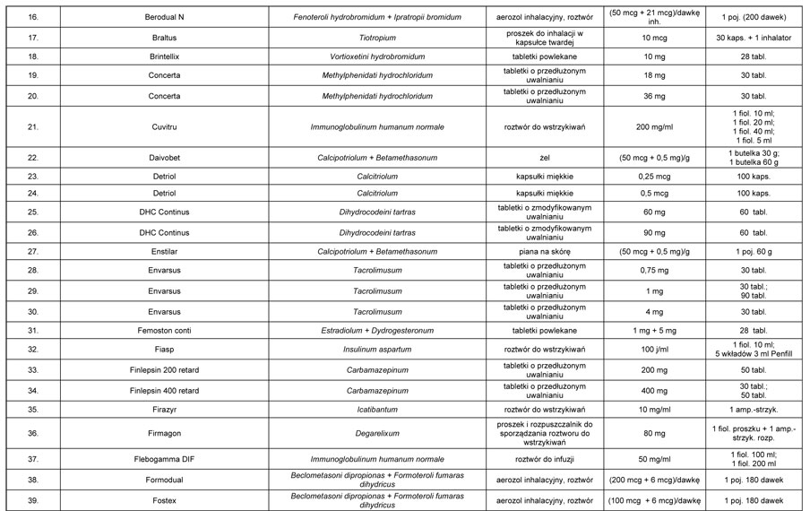 infoRgrafika