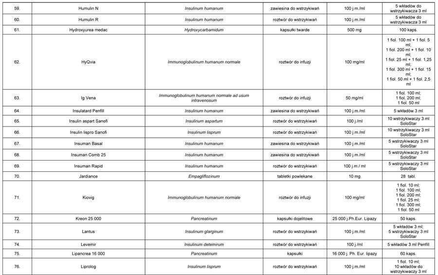 infoRgrafika
