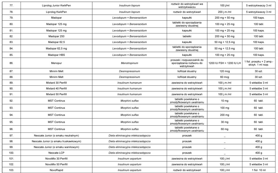 infoRgrafika