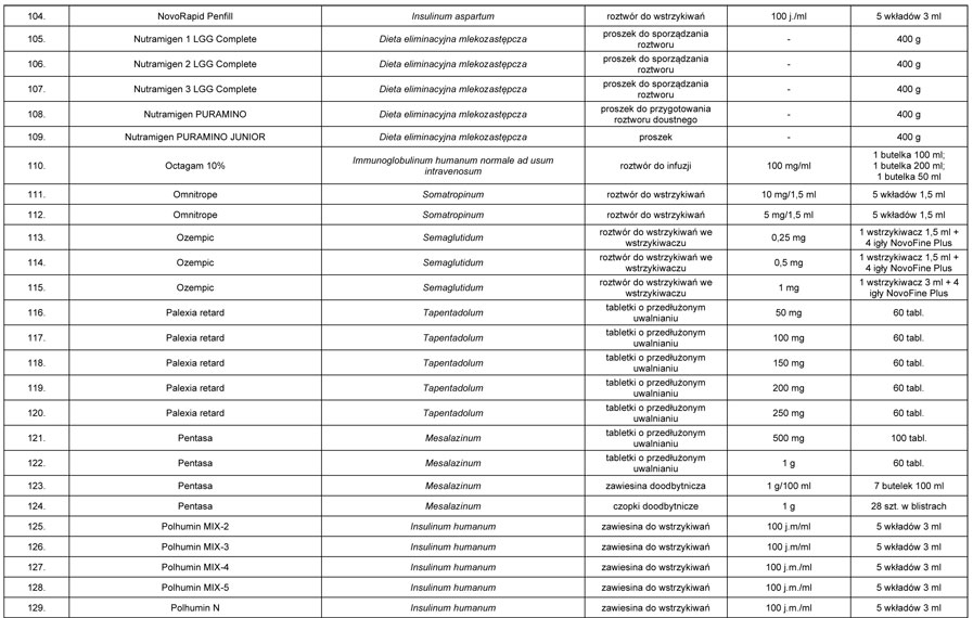 infoRgrafika