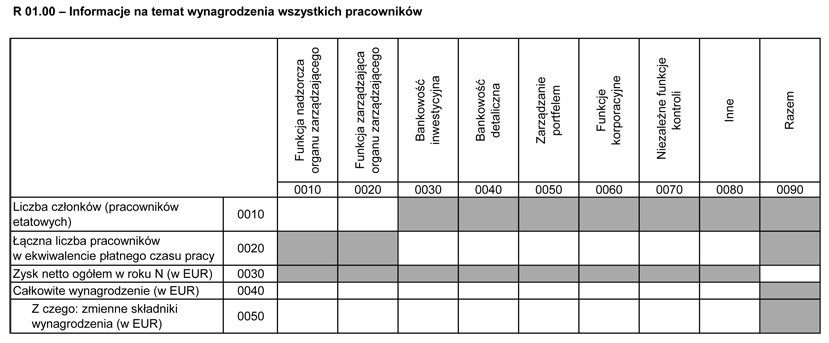 infoRgrafika