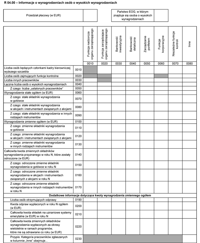 infoRgrafika