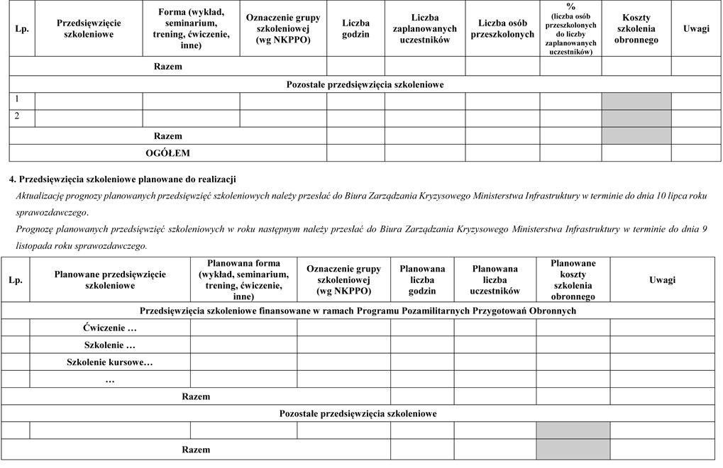 infoRgrafika