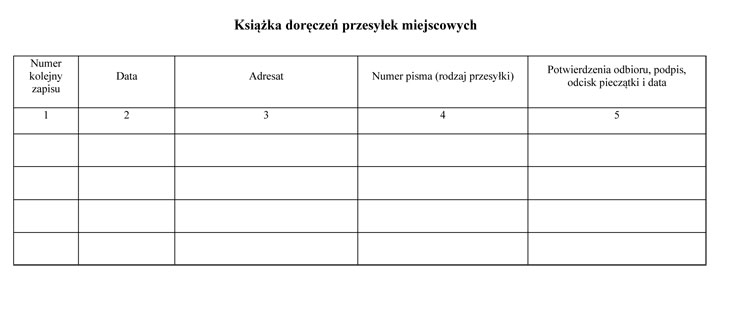 infoRgrafika