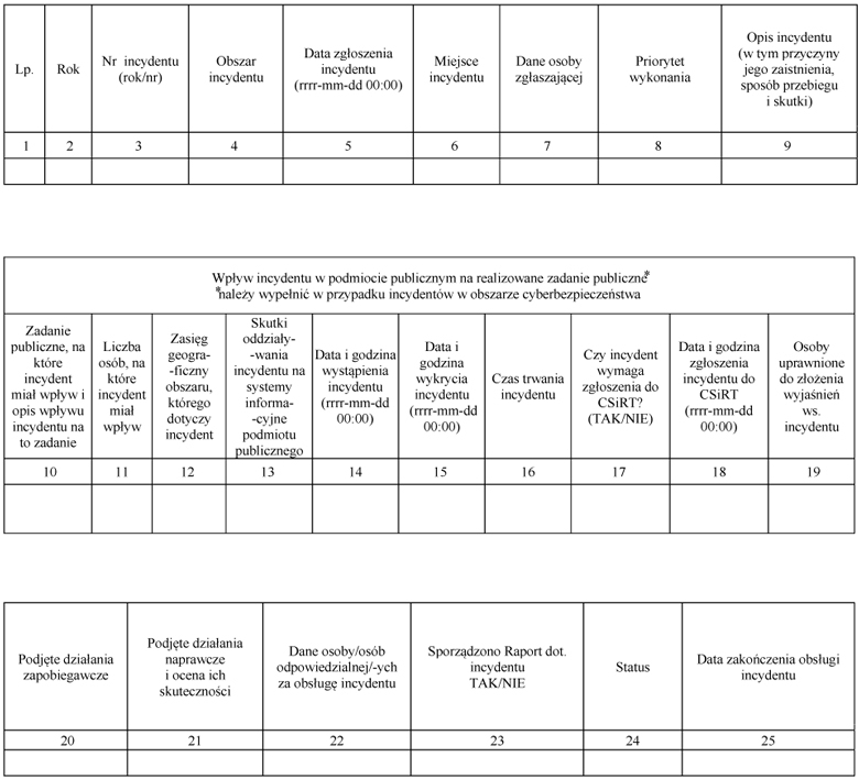 infoRgrafika