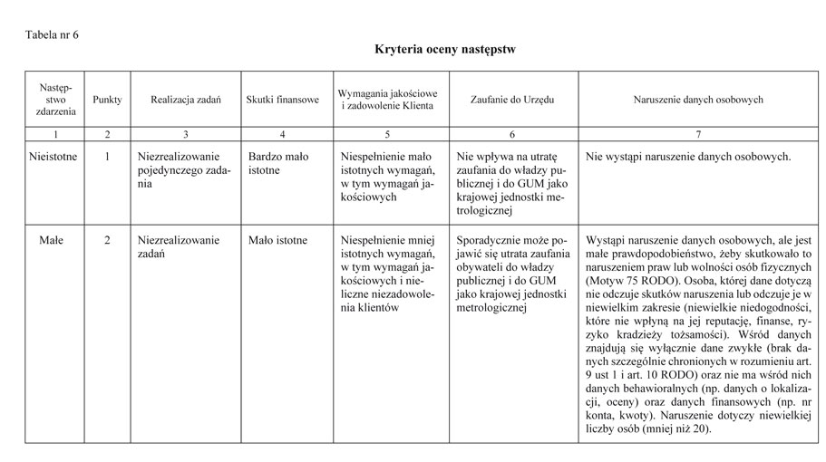 infoRgrafika