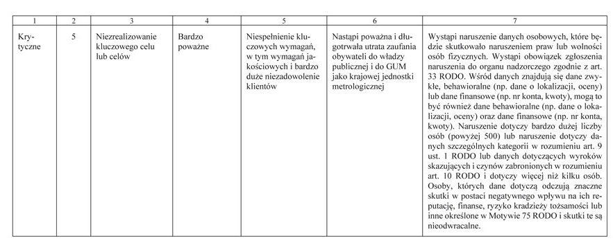 infoRgrafika