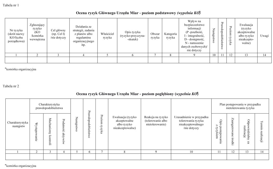 infoRgrafika