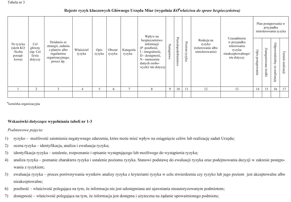 infoRgrafika