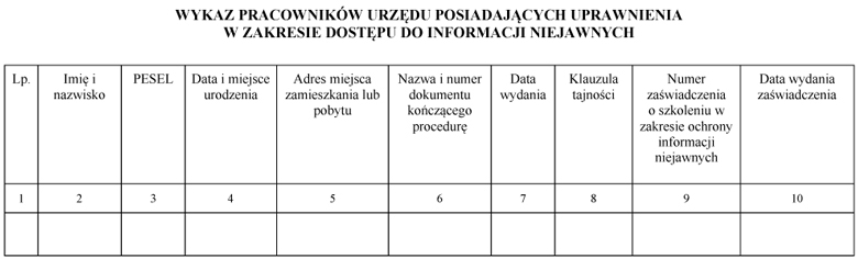 infoRgrafika
