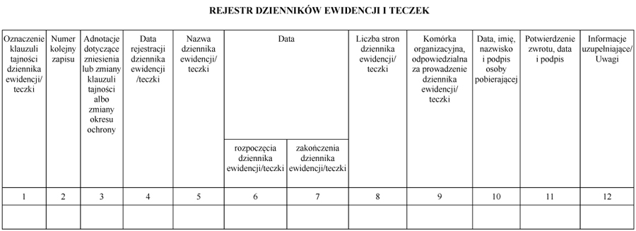 infoRgrafika