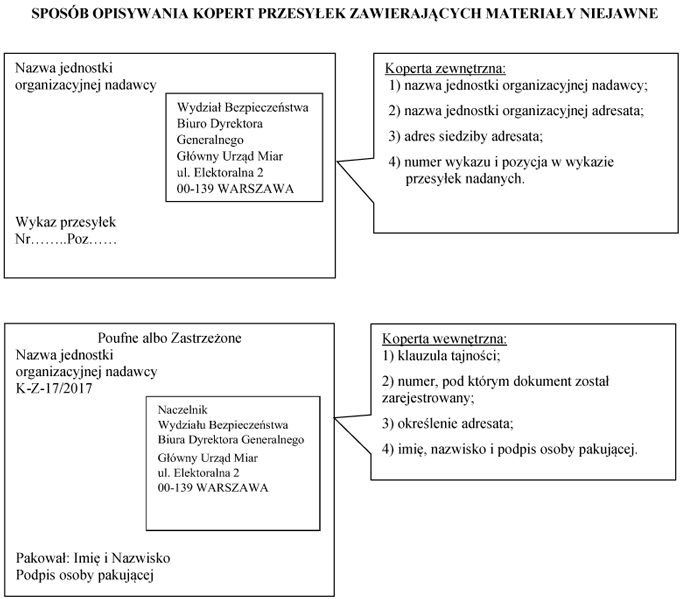 infoRgrafika