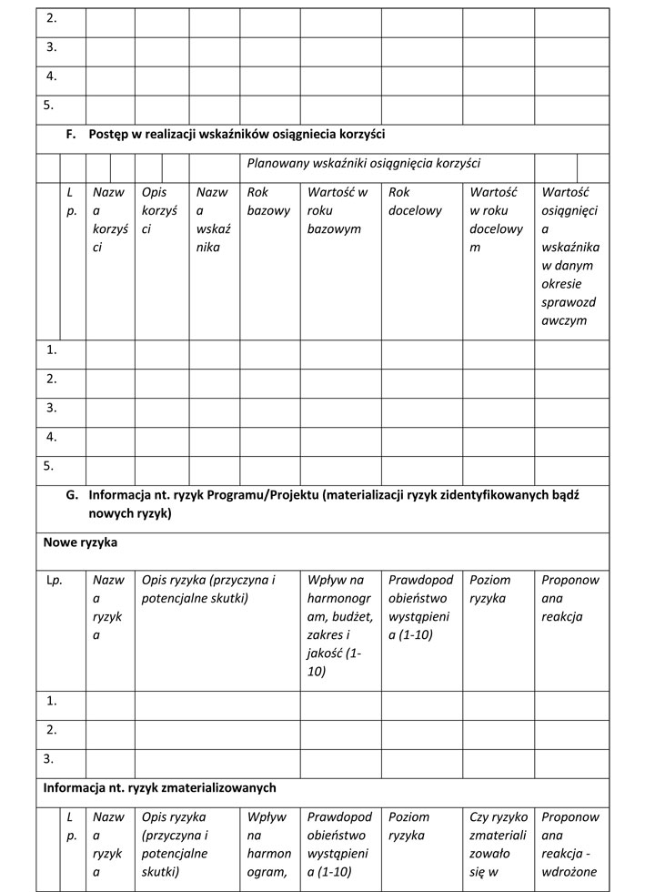 infoRgrafika
