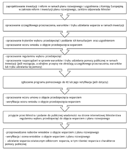 infoRgrafika